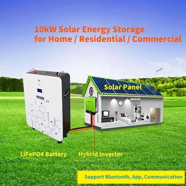 Paquet de batterie de Bluetooth 48V 200Ah LiFePO4 pour le système à énergie solaire 1